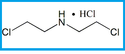 CYCLOPHOSPHAMIDE USP RC A